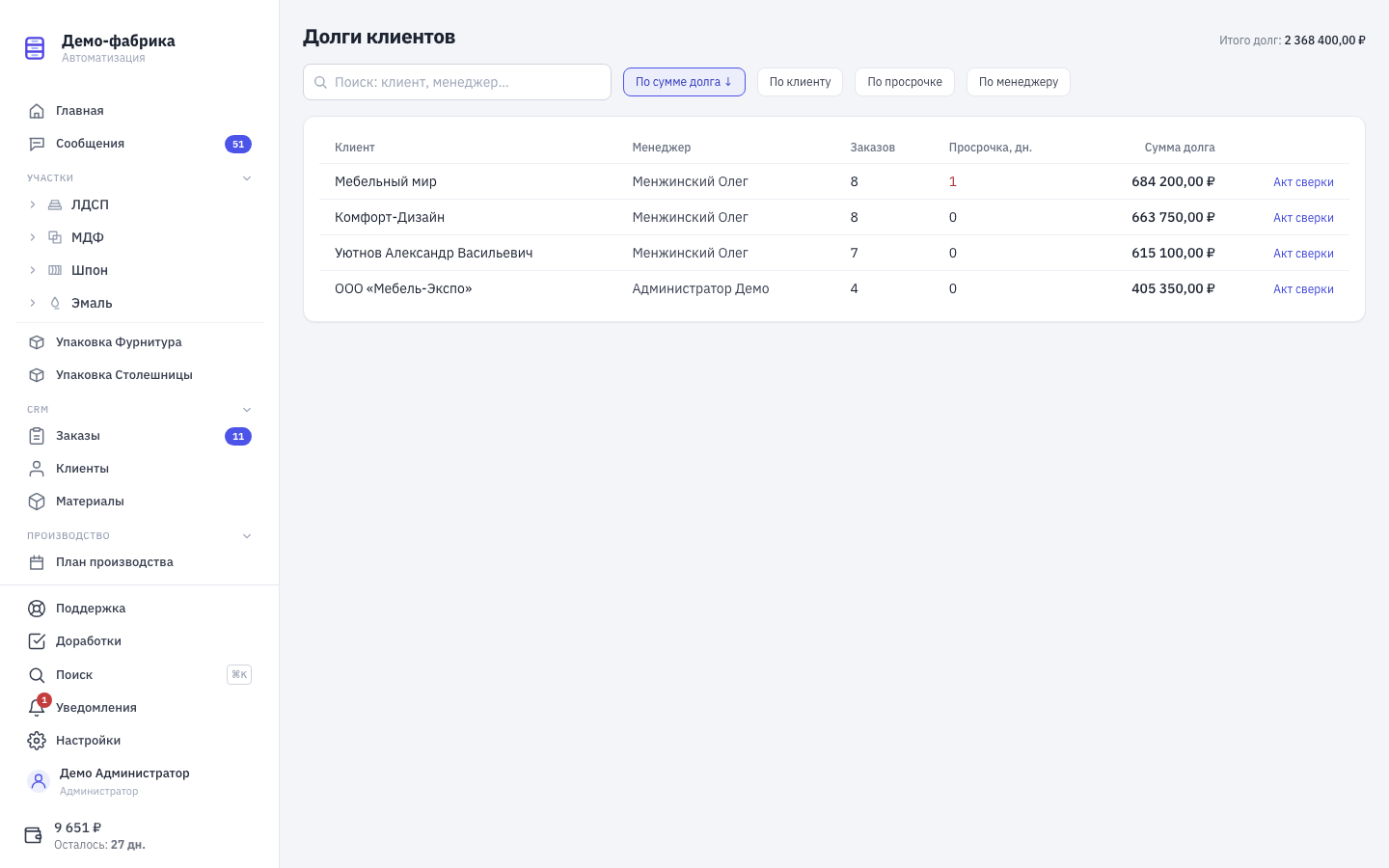 Долги клиентов