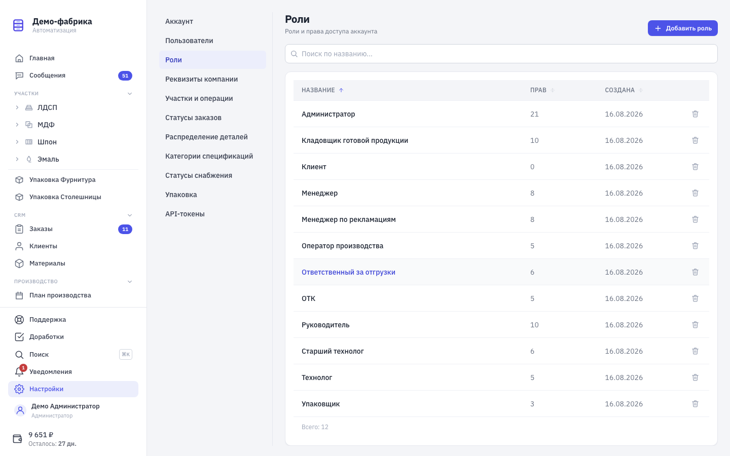 Список ролей аккаунта
