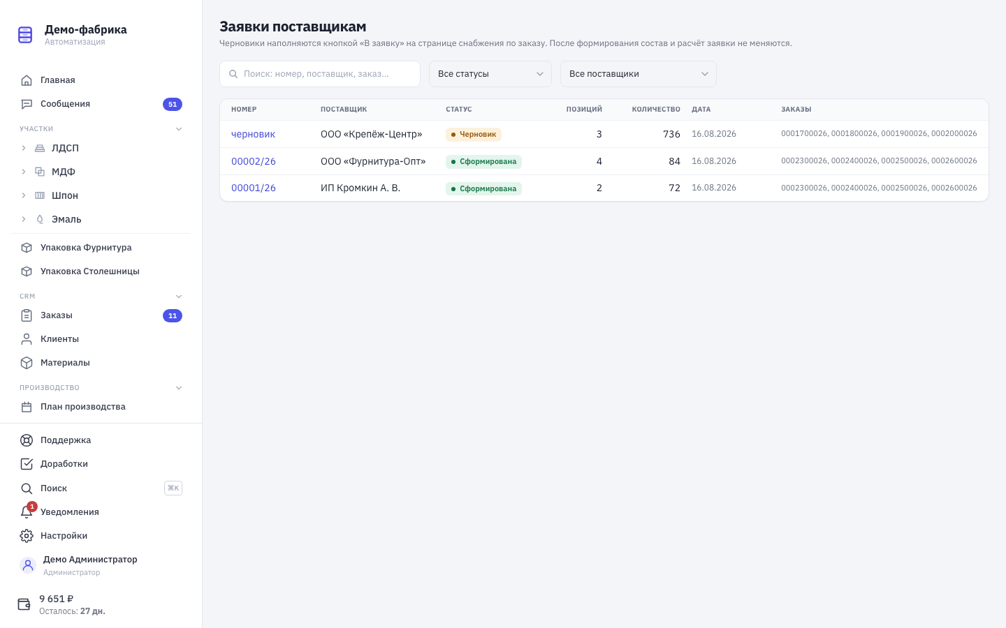 Список заявок поставщикам